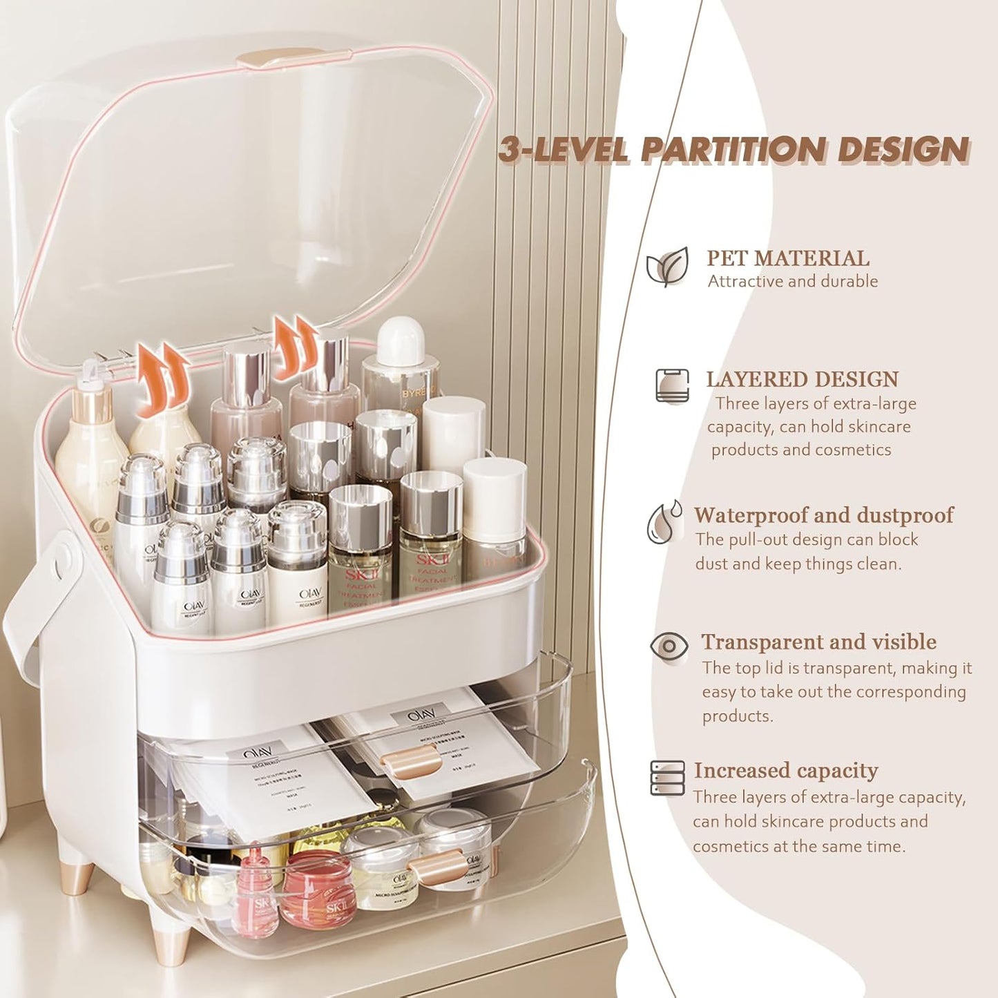 Dressing Case Organizer, Cosmetic Organizer 